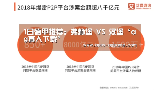 1日德甲推荐:弗赖堡 VS 汉堡‘ag真人下载’(图1) AG电子