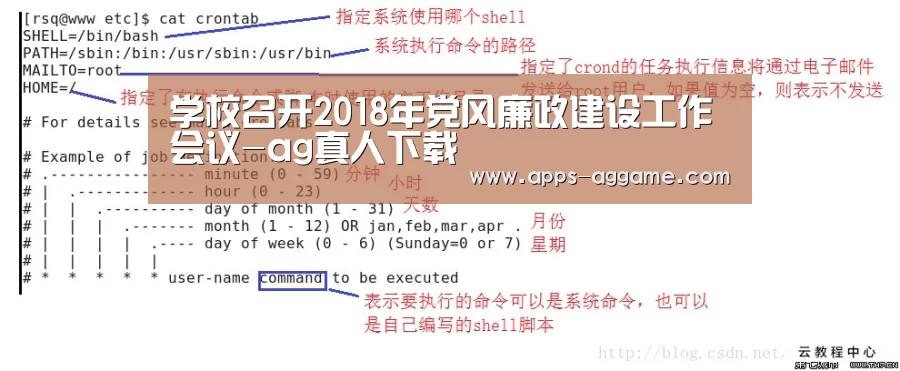 学校召开2018年党风廉政建设工作会议-ag真人下载(图1) AG电子